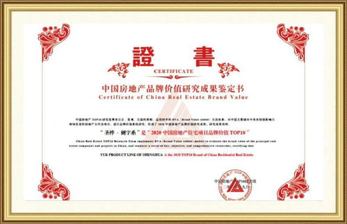 圣樺集團躋身中國房地產公司品牌價值TOP50 穩健前行，價值彰顯