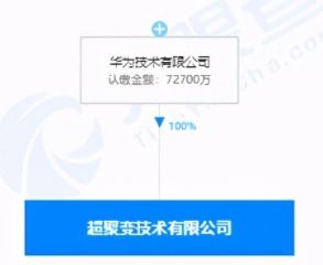 華為成立超聚變公司，深耕AI芯片設計與信息系統集成服務